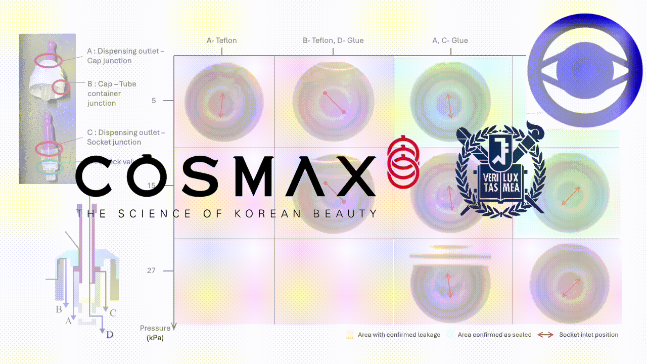 Airtight soft valves animation